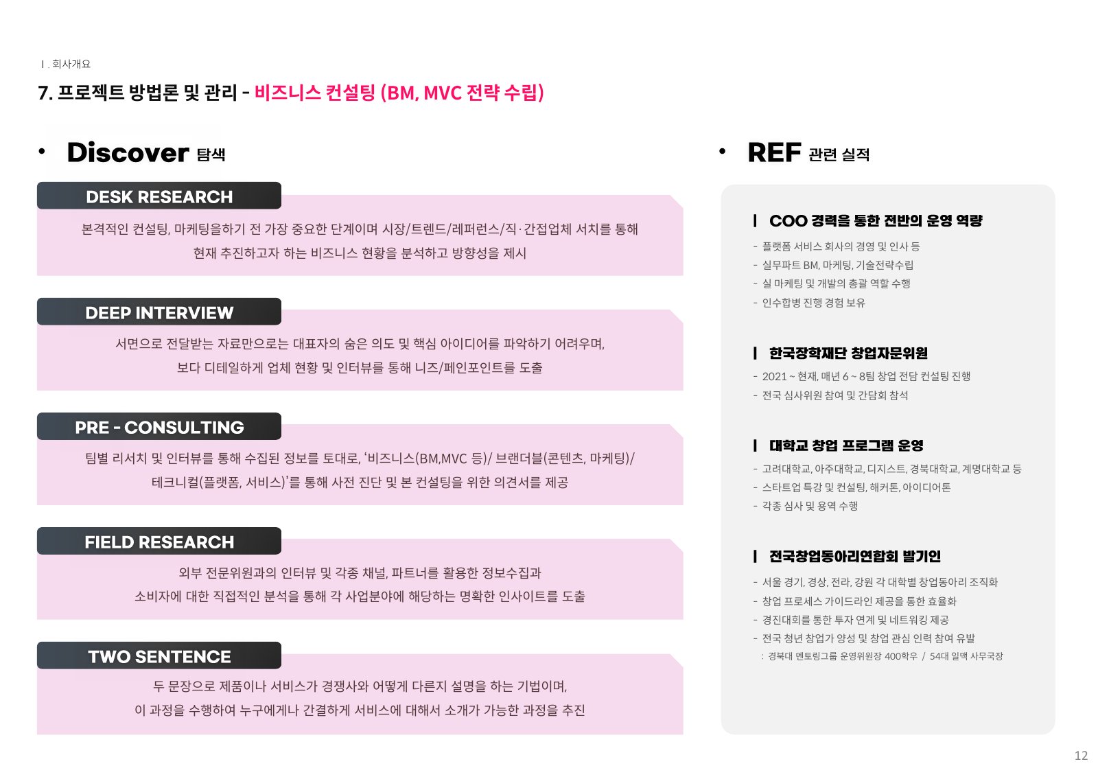 회사소개서 12페이지
