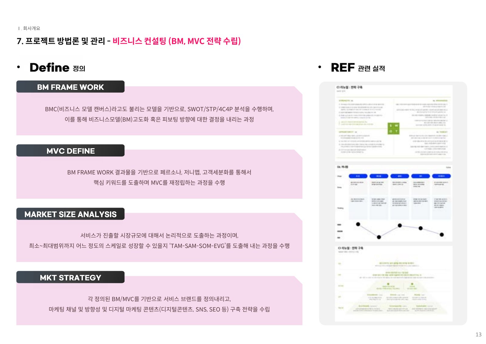 회사소개서 13페이지