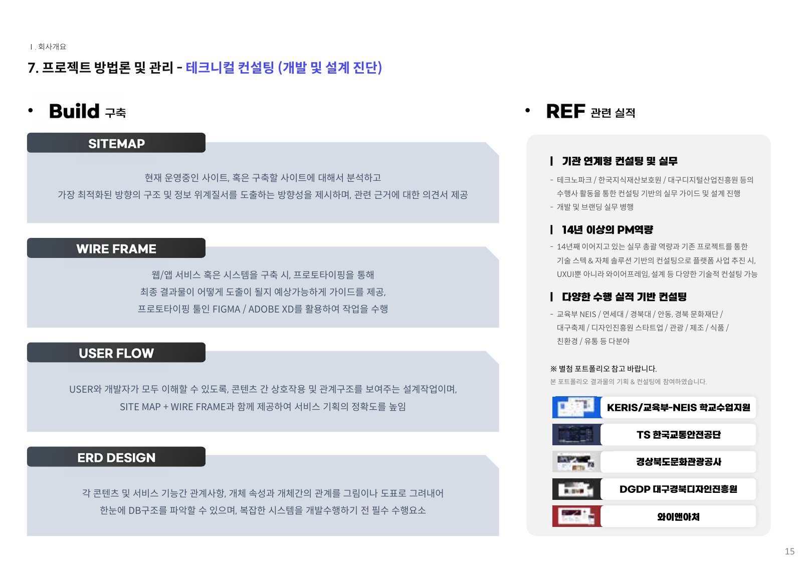 회사소개서 15페이지