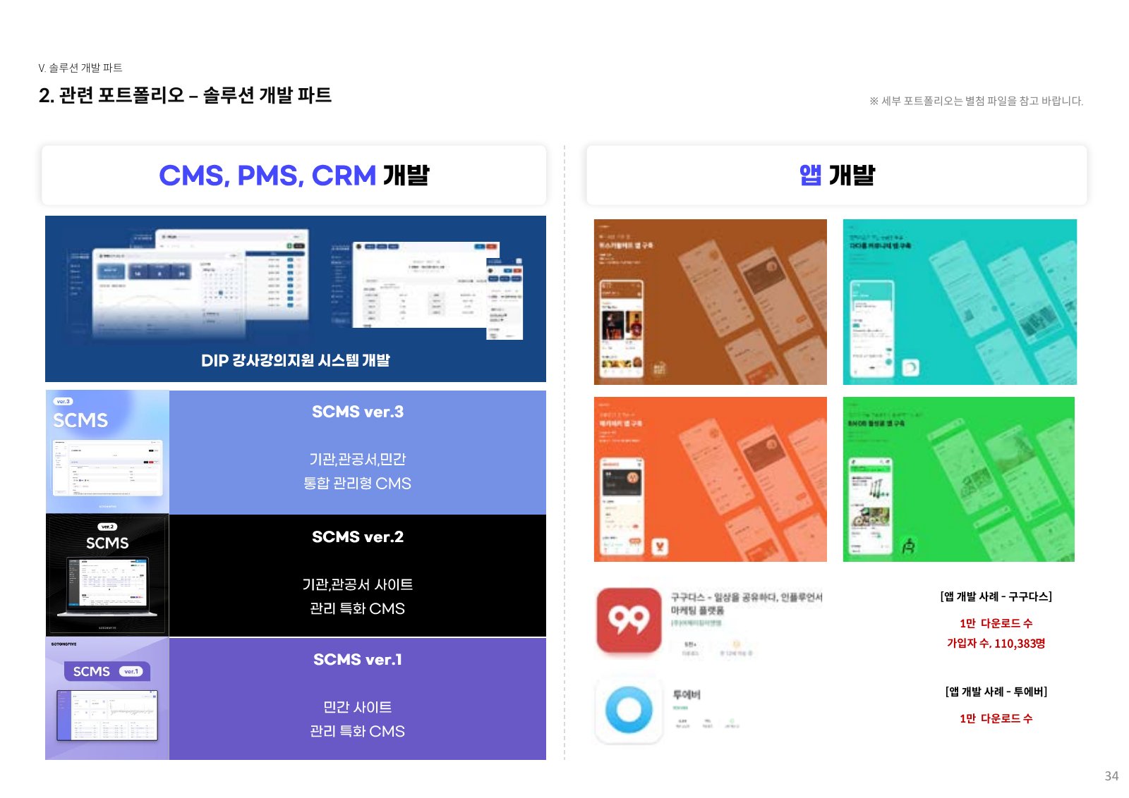 회사소개서 34페이지