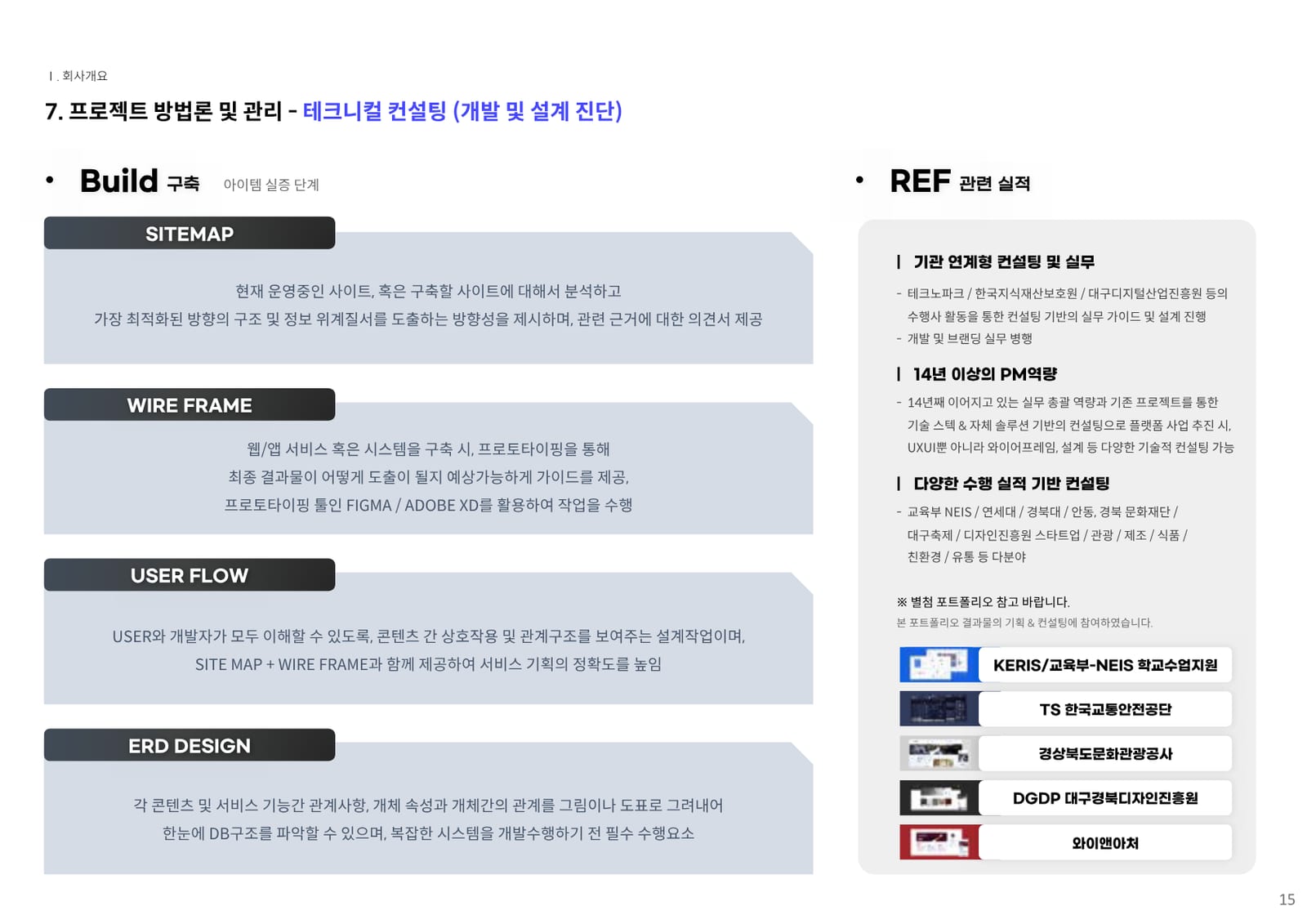 컨설팅 소개서 14페이지