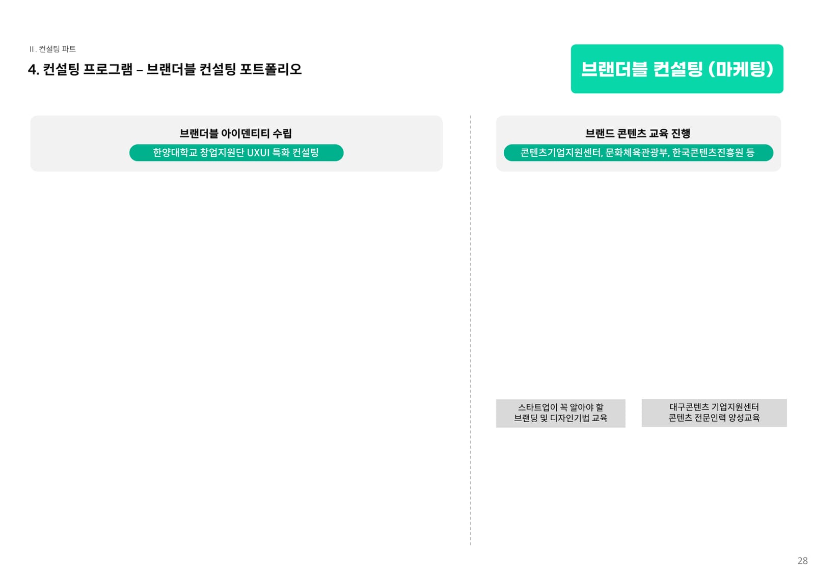 컨설팅 소개서 25페이지