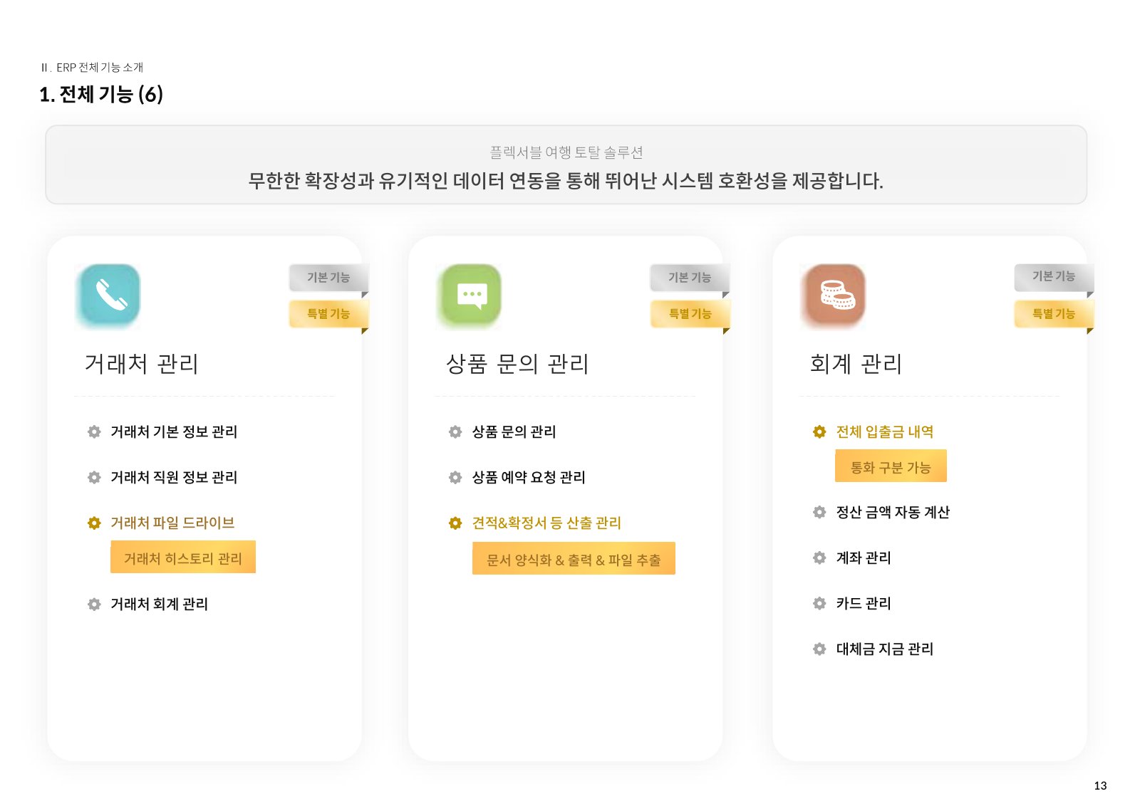 솔루션 소개서 13페이지
