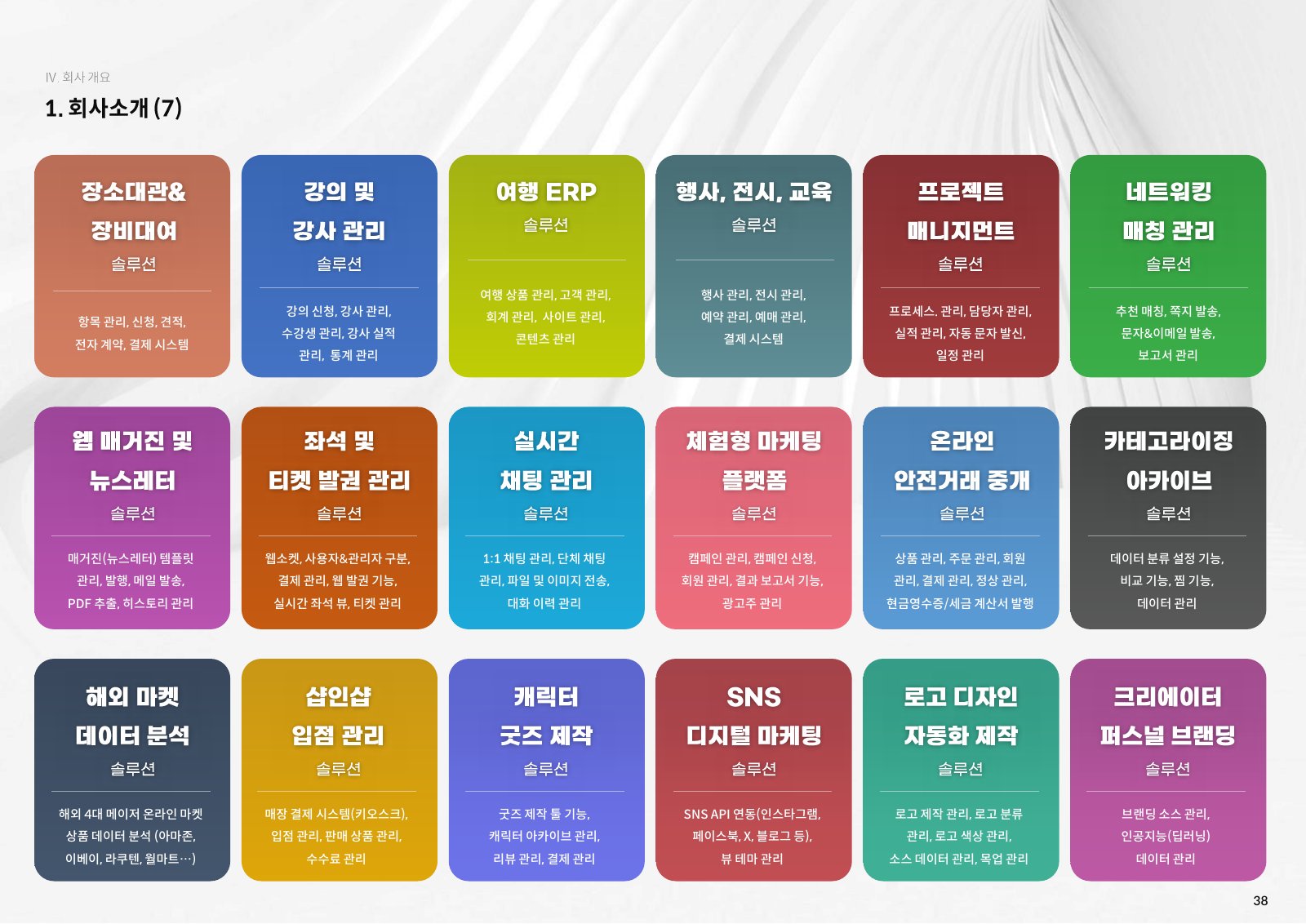 솔루션 소개서 38페이지