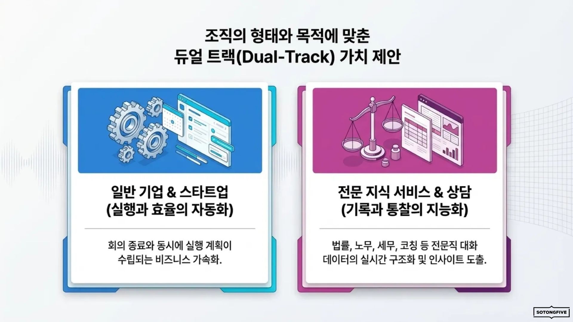 보이스옵스 AX - 슬라이드 6